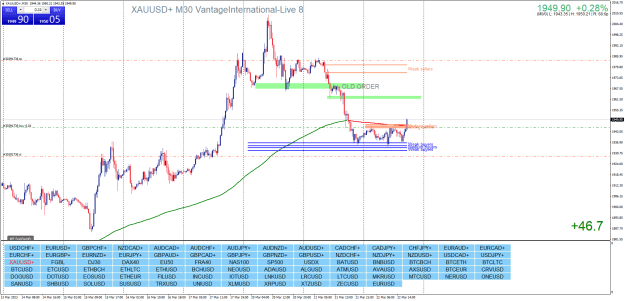Click to Enlarge

Name: XAUUSD+M30.png XDDDE.png
Size: 40 KB