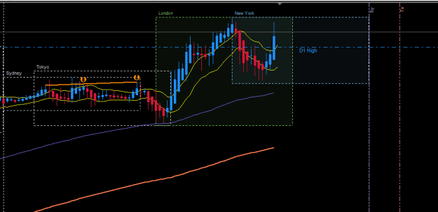 Click to Enlarge

Name: EURUSD M15.png
Size: 8 KB