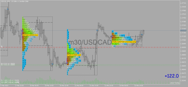 Click to Enlarge

Name: USDCADM30.png
Size: 27 KB