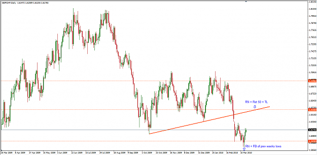 Click to Enlarge

Name: gbpchf.png
Size: 66 KB