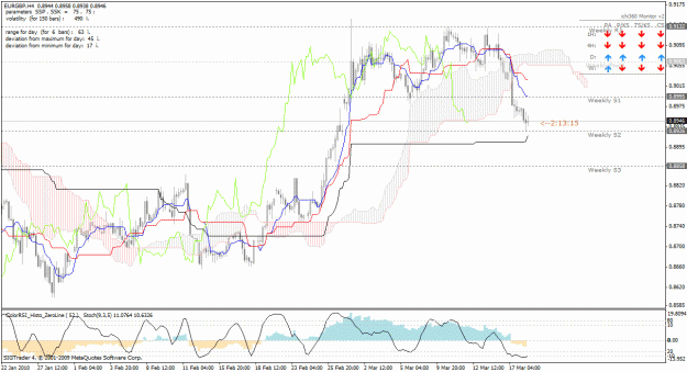 Click to Enlarge

Name: eurgbp.gif
Size: 41 KB