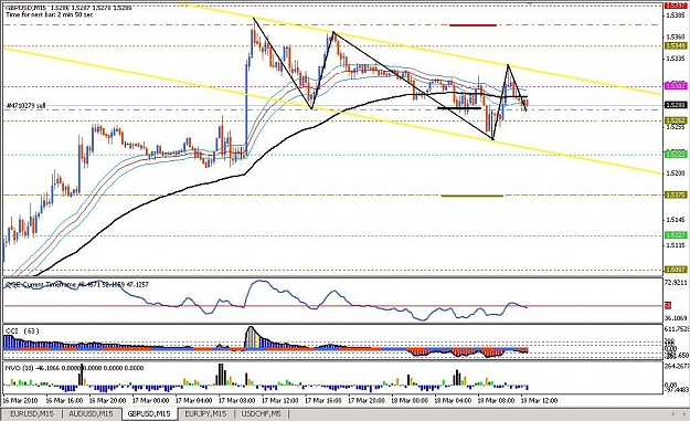 Click to Enlarge

Name: GU Short trade.JPG
Size: 129 KB