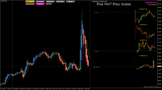 Click to Enlarge

Name: AUDUSD Mar22 post-FED 23-3-2023 4-31-21 am.png
Size: 27 KB