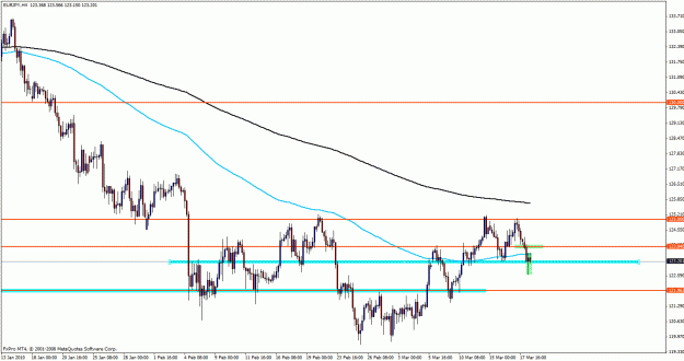 Click to Enlarge

Name: eurjpy4418.gif
Size: 25 KB