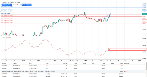 Click to Enlarge

Name: EURUSD.png
Size: 41 KB