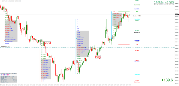Click to Enlarge

Name: NZDCADM30.png
Size: 40 KB