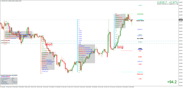 Click to Enlarge

Name: NZDUSDM30.png
Size: 39 KB