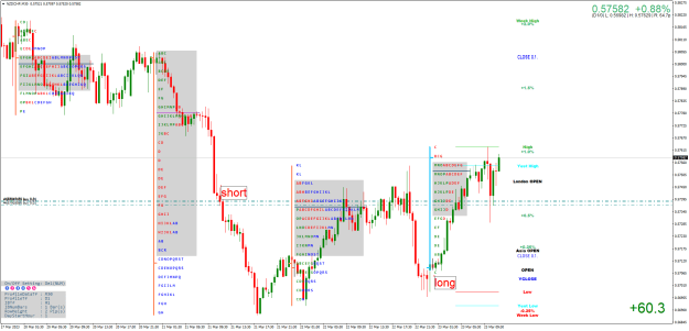 Click to Enlarge

Name: NZDCHFM30.png
Size: 39 KB