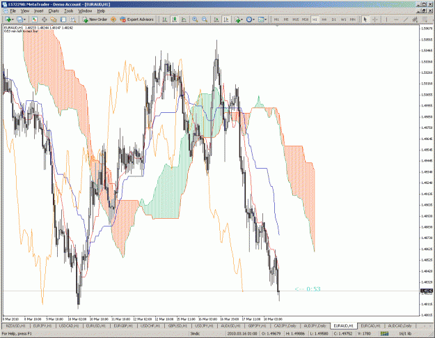 Click to Enlarge

Name: euraud.gif
Size: 66 KB