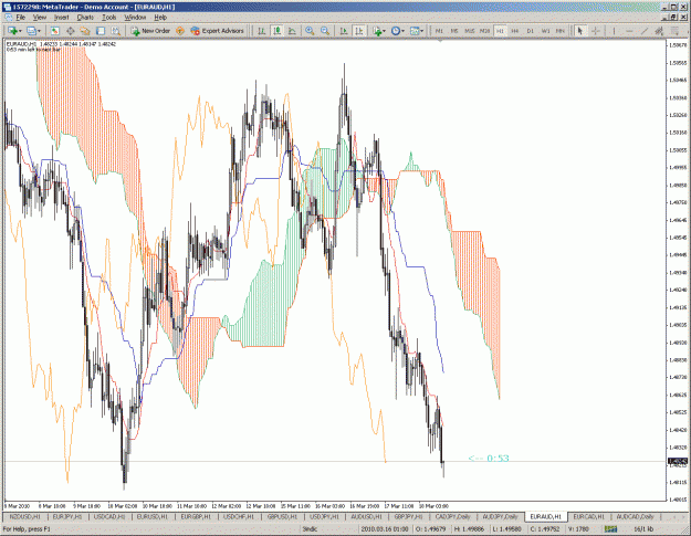 Click to Enlarge

Name: euraud.gif
Size: 66 KB