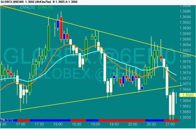 Click to Enlarge

Name: scr20100318 eur.gif
Size: 24 KB