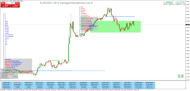 Click to Enlarge

Name: EURUSD+M15.png
Size: 42 KB