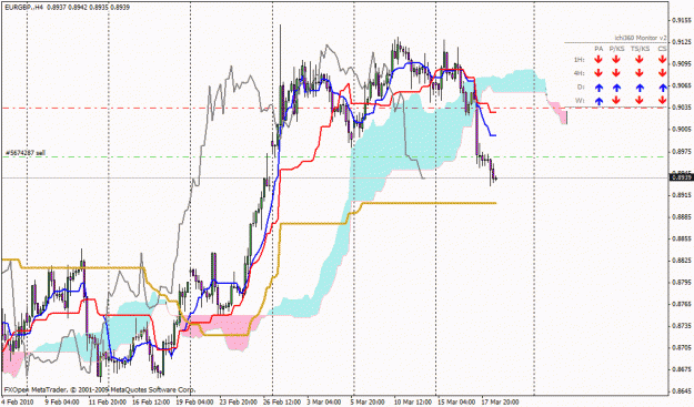 Click to Enlarge

Name: eurgbp 4h.gif
Size: 31 KB