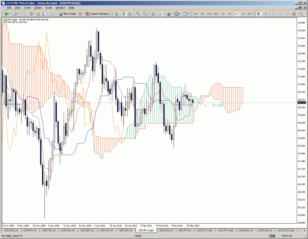 Click to Enlarge

Name: usdjpy.gif
Size: 56 KB