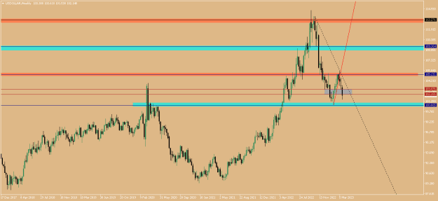 Click to Enlarge

Name: USDOLLARWeekly.png
Size: 10 KB