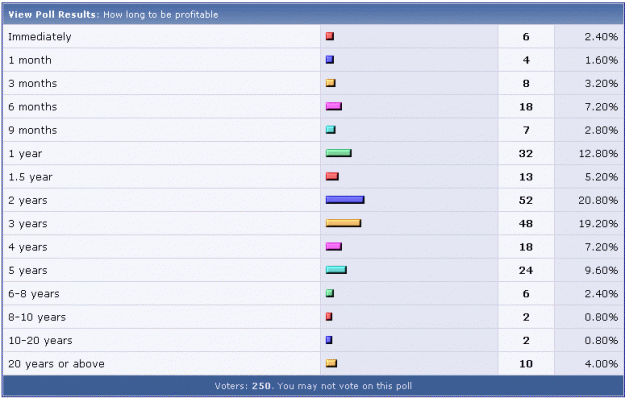 Click to Enlarge

Name: Clipboard03.gif
Size: 15 KB