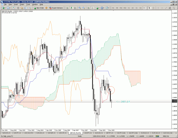 Click to Enlarge

Name: gbpusd.gif
Size: 55 KB