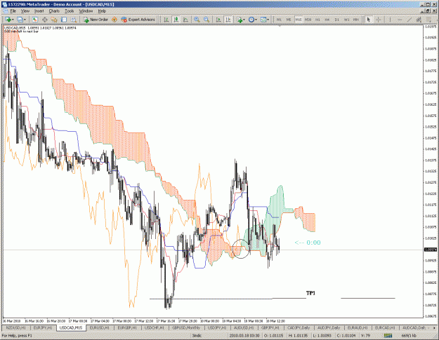 Click to Enlarge

Name: usdcad.gif
Size: 55 KB
