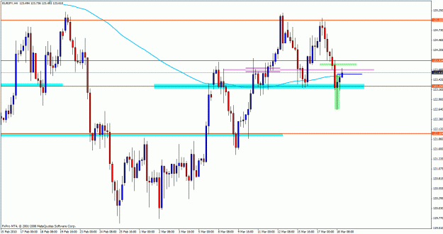 Click to Enlarge

Name: eurjpy4418c.gif
Size: 29 KB