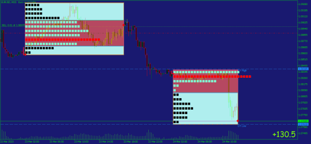 Click to Enlarge

Name: EURUSDM15.png
Size: 14 KB