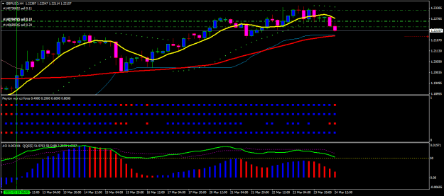Click to Enlarge

Name: gbpusd-h4-oanda-division1.png
Size: 14 KB