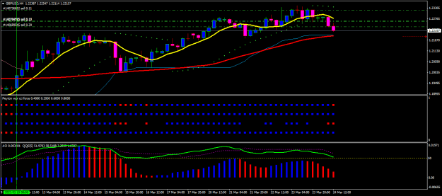 Click to Enlarge

Name: gbpusd-h4-oanda-division1.png
Size: 14 KB