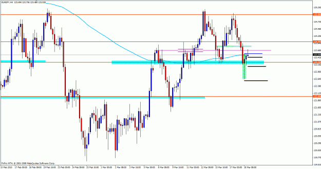Click to Enlarge

Name: eurjpy4418d.gif
Size: 29 KB