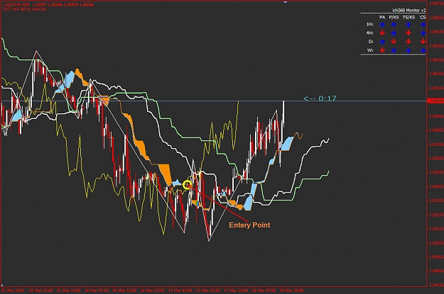 Click to Enlarge

Name: usdchf.jpg
Size: 111 KB