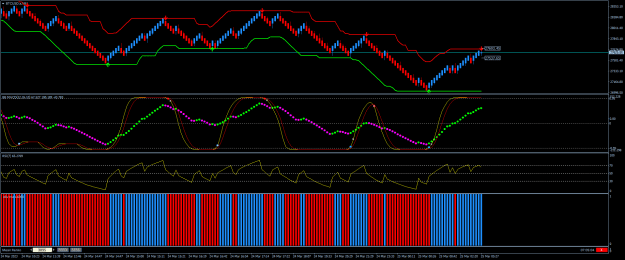 Click to Enlarge

Name: BTCUSD.aM61.png
Size: 31 KB