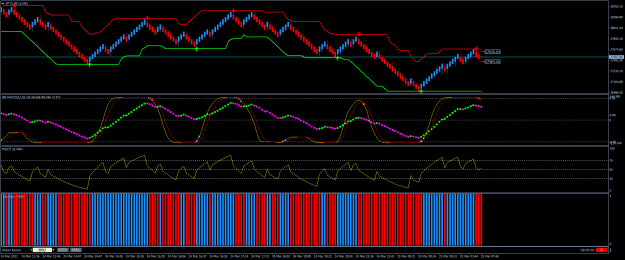 Click to Enlarge

Name: BTCUSD.aM61-2.png
Size: 31 KB