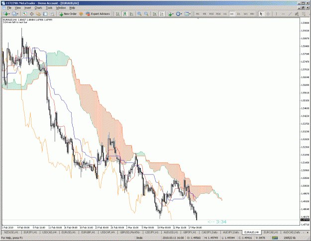 Click to Enlarge

Name: euraud.gif
Size: 51 KB