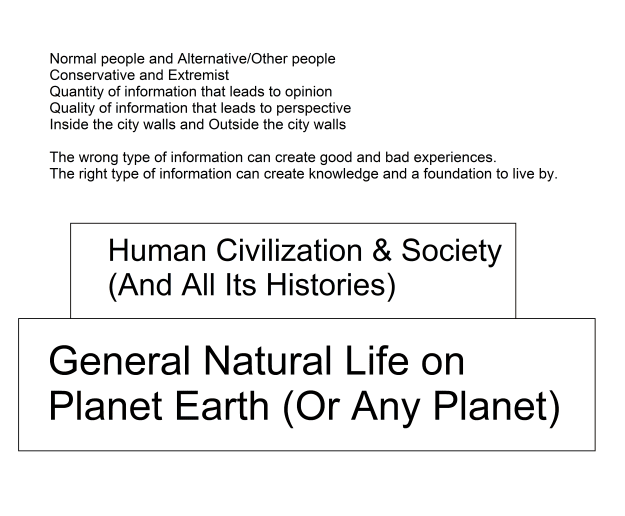 Click to Enlarge

Name: Normal and Alternative people.png
Size: 185 KB