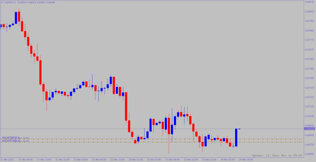 Click to Enlarge

Name: cadchf-h1.png
Size: 10 KB