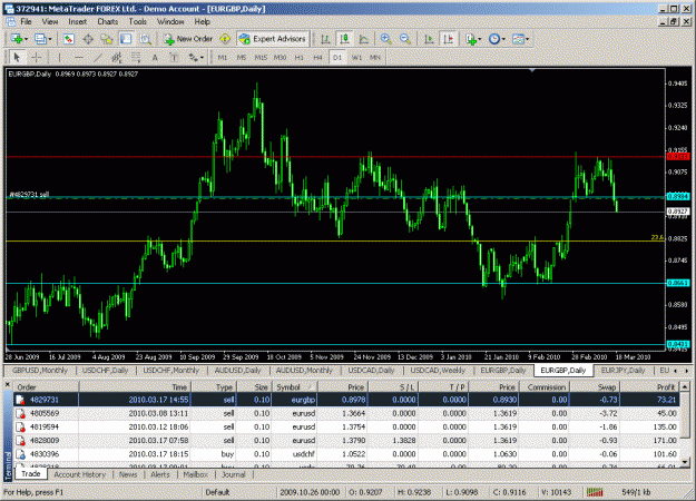 Click to Enlarge

Name: eur-gbp.gif
Size: 44 KB