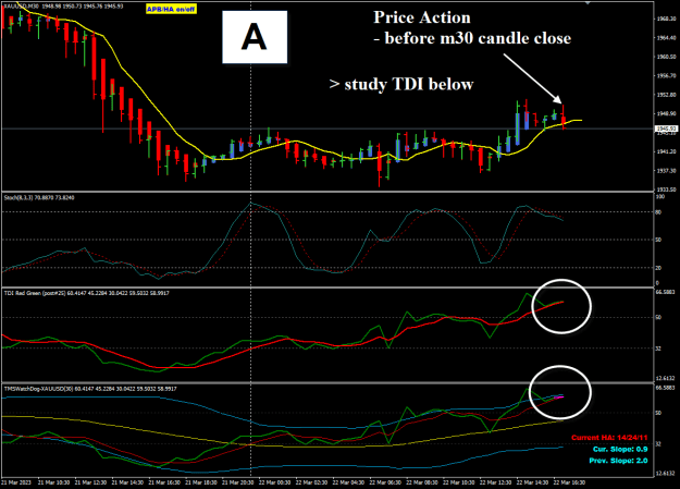 Click to Enlarge

Name: XAUUSD Mar22 m30 #138,855 POMO 25-3-2023 10-44-58 am.png
Size: 30 KB