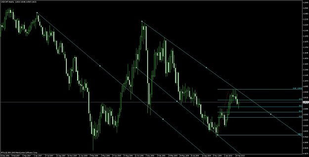 Click to Enlarge

Name: usdchf_sellme.jpg
Size: 89 KB