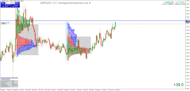 Click to Enlarge

Name: GBPNZD+Daily.png
Size: 44 KB