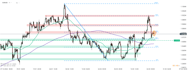 Click to Enlarge

Name: eurusd-chart of the day.png
Size: 28 KB