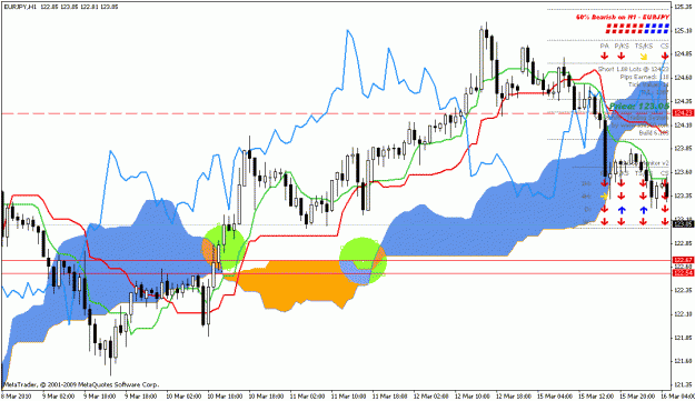 Click to Enlarge

Name: chart.gif
Size: 28 KB