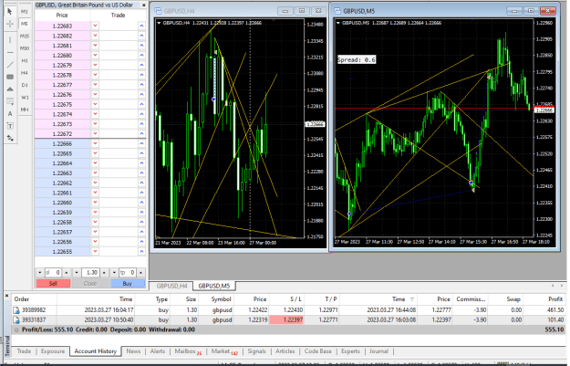 Click to Enlarge

Name: gbpusd-m5-traders-global-group.png
Size: 102 KB