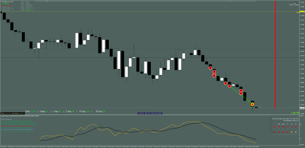 Click to Enlarge

Name: USDCAD_ecnM5.png
Size: 44 KB