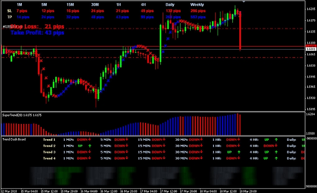 Click to Enlarge

Name: GBPCHF Demo trade.jpg
Size: 189 KB