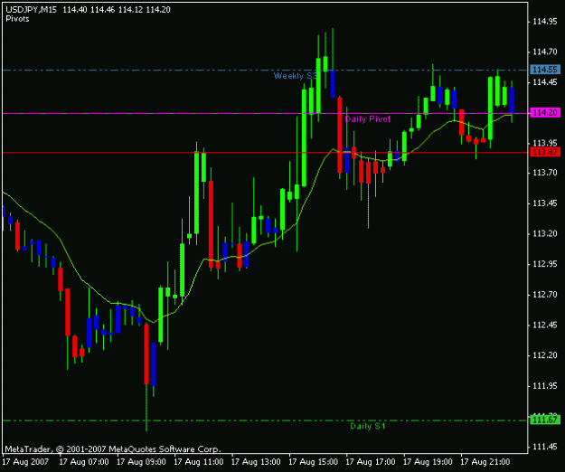 Click to Enlarge

Name: usdjpy.gif
Size: 11 KB