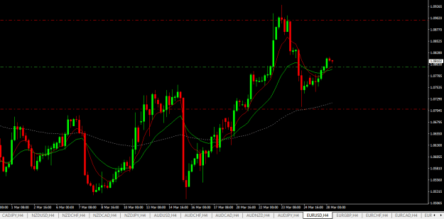 Click to Enlarge

Name: eurusd h4.png
Size: 16 KB
