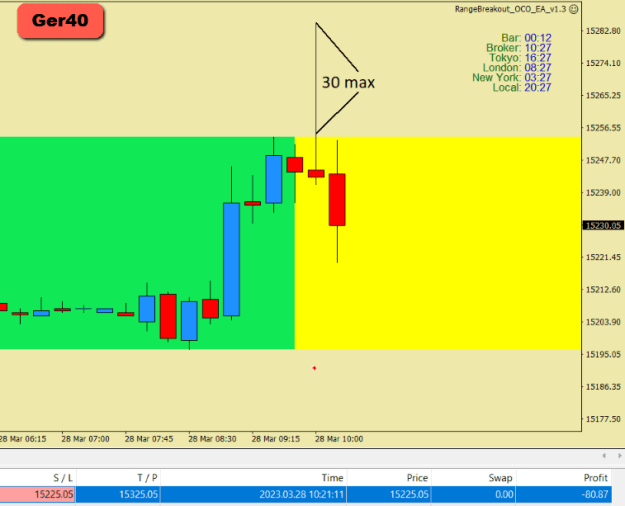 Click to Enlarge

Name: Ger40 28 Mar.png
Size: 17 KB