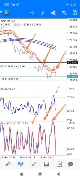 Click to Enlarge

Name: Screenshot_2023-03-28-12-30-38-905-edit_net.metaquotes.metatrader4.jpg
Size: 807 KB