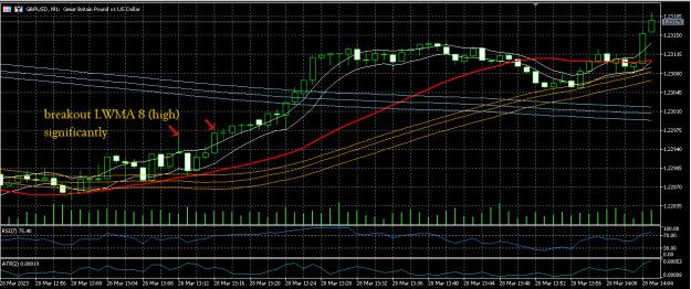 Click to Enlarge

Name: gbpusd-m1-traders-global-group.jpg
Size: 372 KB