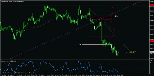 Click to Enlarge

Name: eurgbp.gif
Size: 27 KB