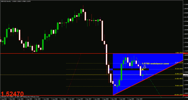 Click to Enlarge

Name: chart#4.gif
Size: 27 KB