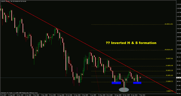 Click to Enlarge

Name: chart#5.gif
Size: 29 KB